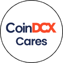 Coindcx Coupons Store Coupons
